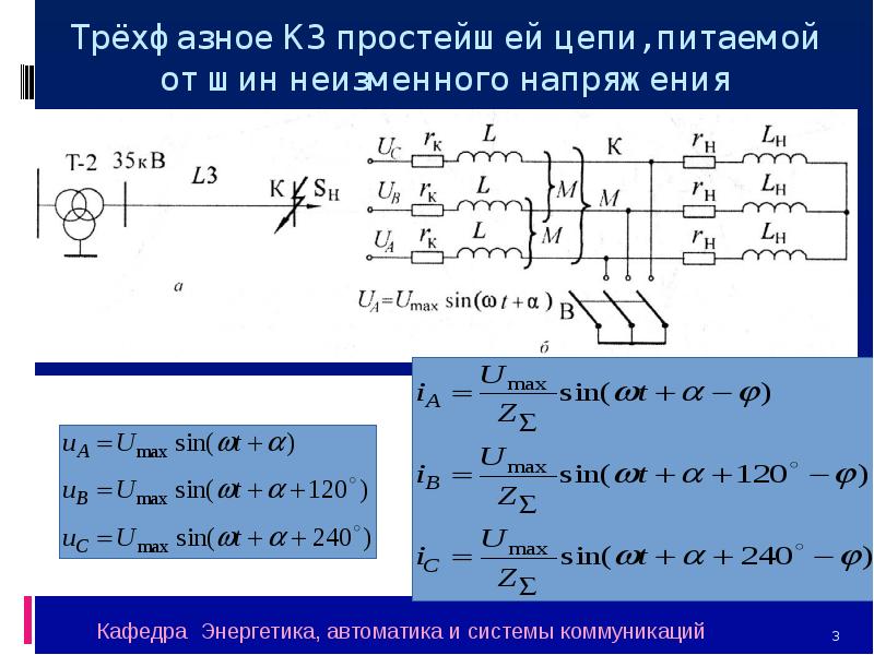 Реферат: Электромагнитные переходные процессы