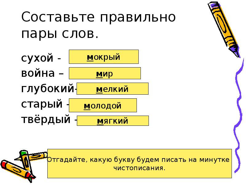 Современные слова. Применение устаревших слов. Новые слова от сухой. Современные слова неологизмы. Слова неологизмы.