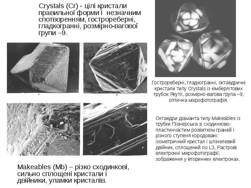 Crystals (Cr) - цілі кристали правильної форми і незначним спотворенням, гострореберні, Crystals (Cr) - цілі кристали правильної форми і незначним спотворенням, гострореберні,