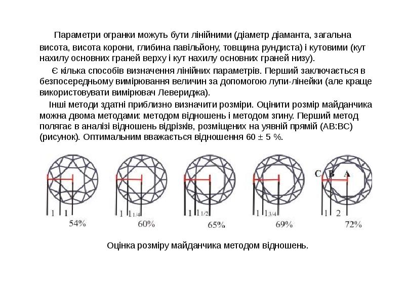 Параметри огранки можуть бути лінійними (діаметр діаманта, загальна висота, висота корони, Параметри огранки можуть бути лінійними (діаметр діаманта, загальна висота, висота корони,