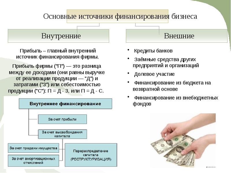 Проект экономическая сфера