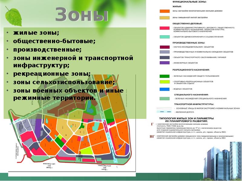 Муниципальный проект в сфере образование