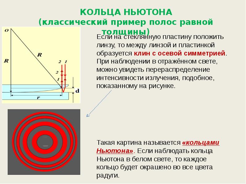 Оптическое излучение