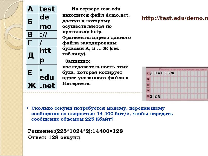 http://test.edu/demo.net
На сервере test.edu находится файл demo.net, http://test.edu/demo.net
На сервере test.edu находится файл demo.net,