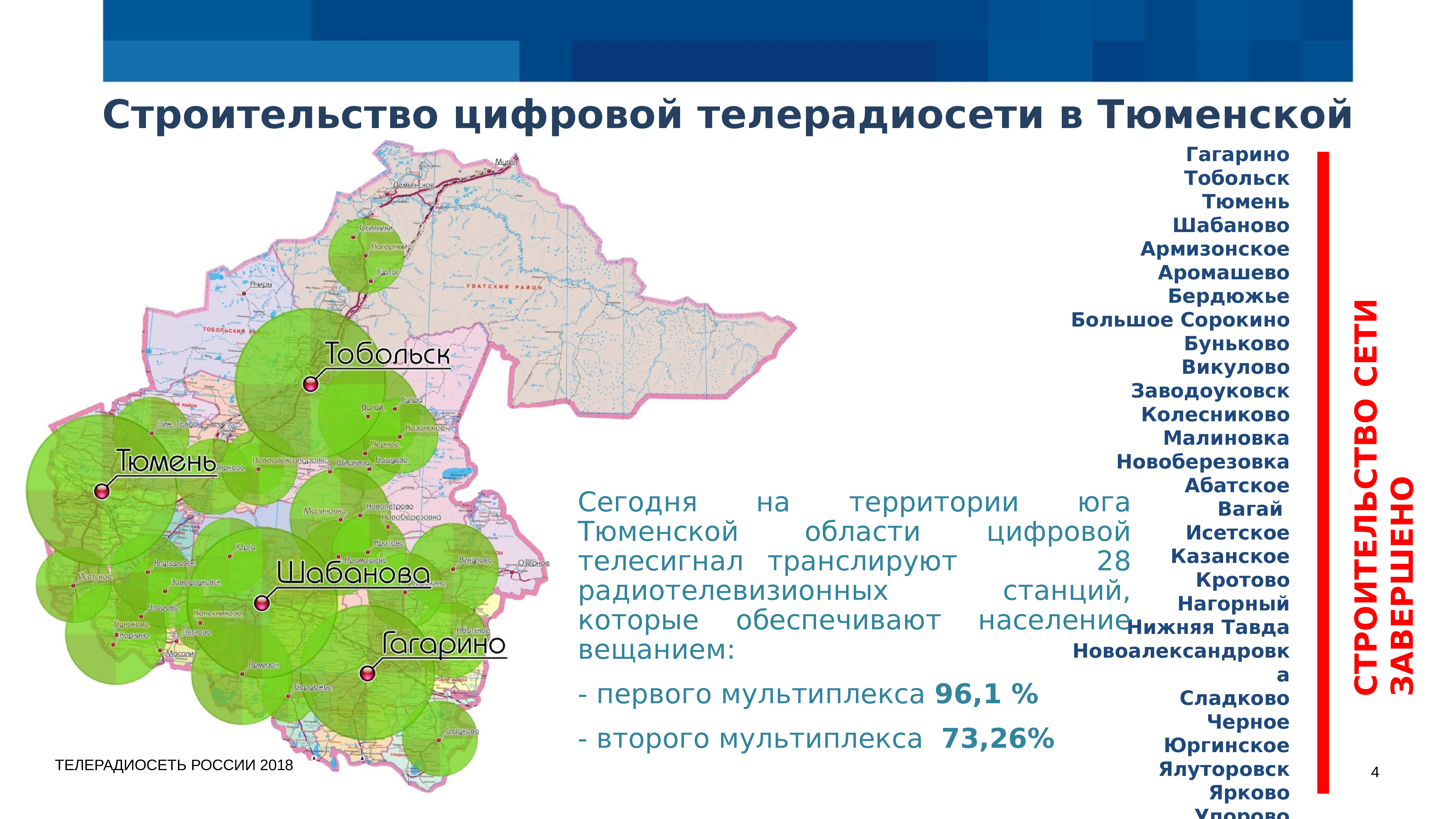 Карта распределения цифрового