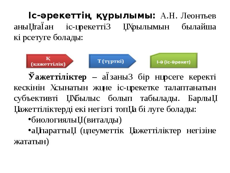 Еңбек іс әрекетінің мотивациясы презентация