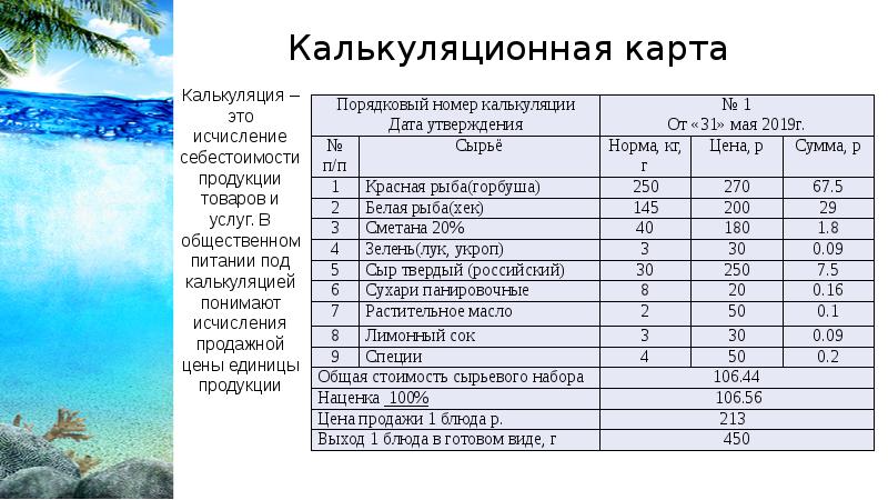 Калькуляционная карта это