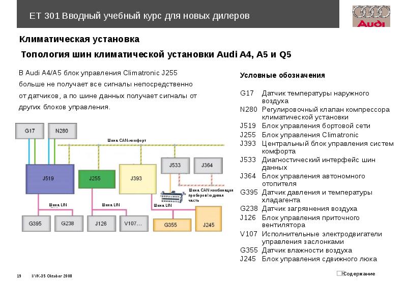 J533 диагностический интерфейс шин данных где находится фольксваген туарег