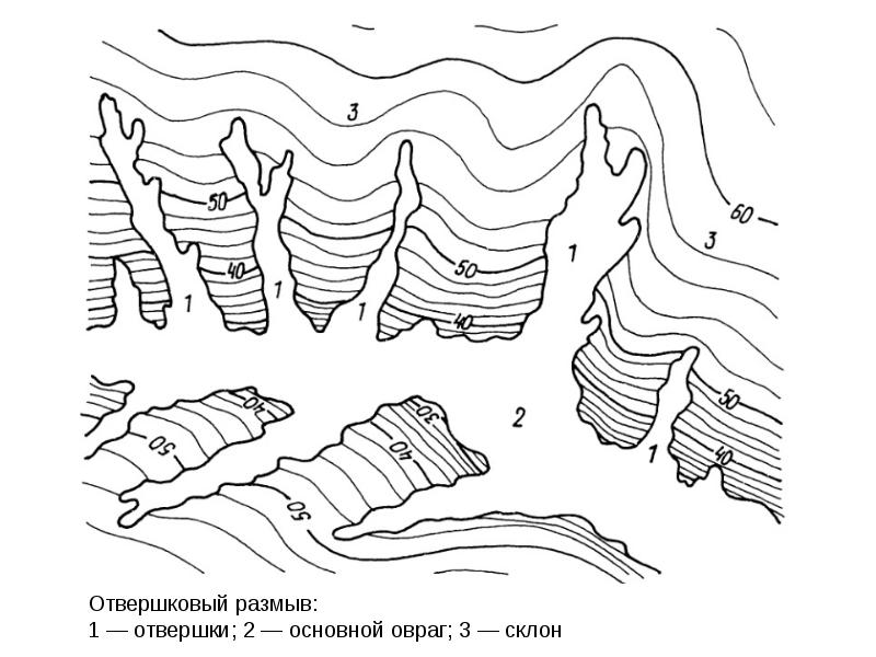 Как нарисовать овраг