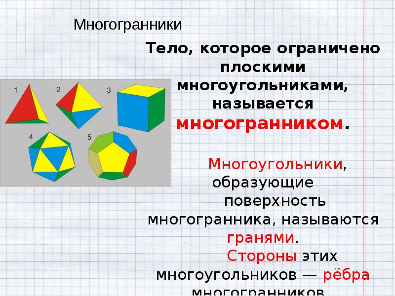 Комбинации тел вращения и многогранников презентация