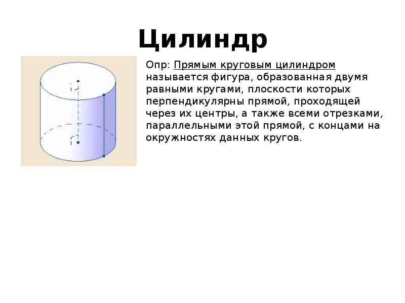 Какой цилиндр