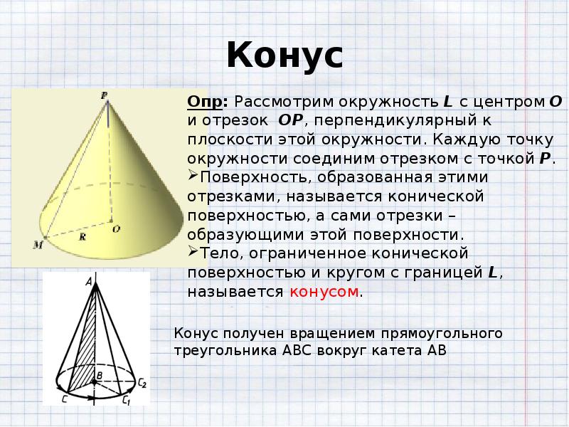 Прямой круговой конус