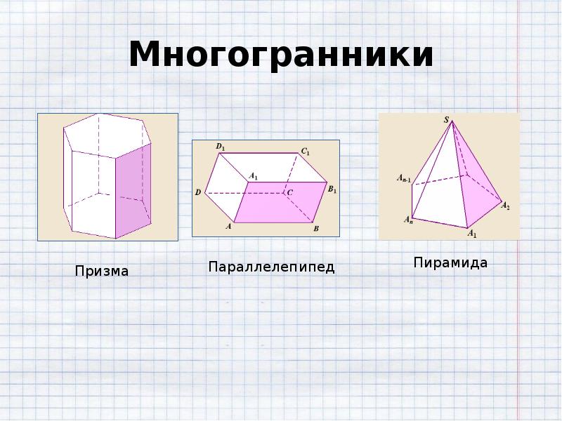 Призма и пирамида. Многогранники параллелепипед Призма пирамида. Многогранники и тела вращения ppt. Виды многогранников пирамида параллелепипед Призма. Многогранники реферат Призма,пирамида.