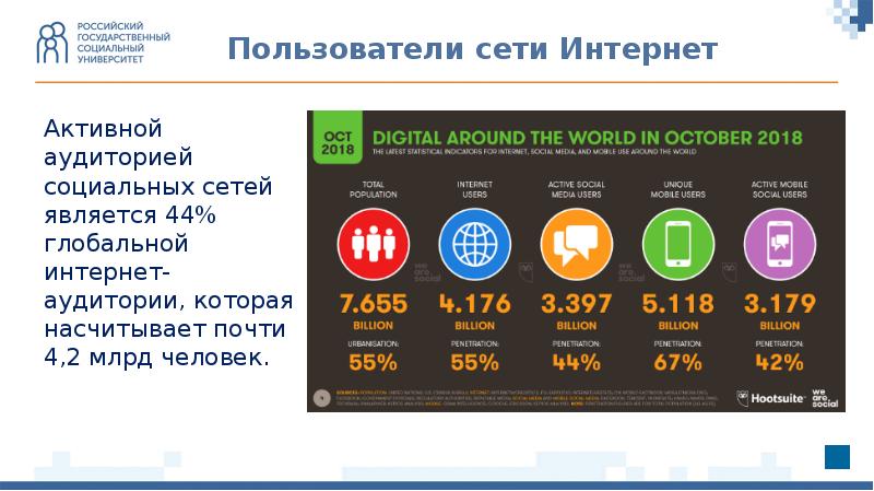 Лучшие Мировые Интернет Магазины
