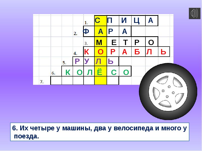 Зачем строят самолеты презентация 1 класс видеоурок