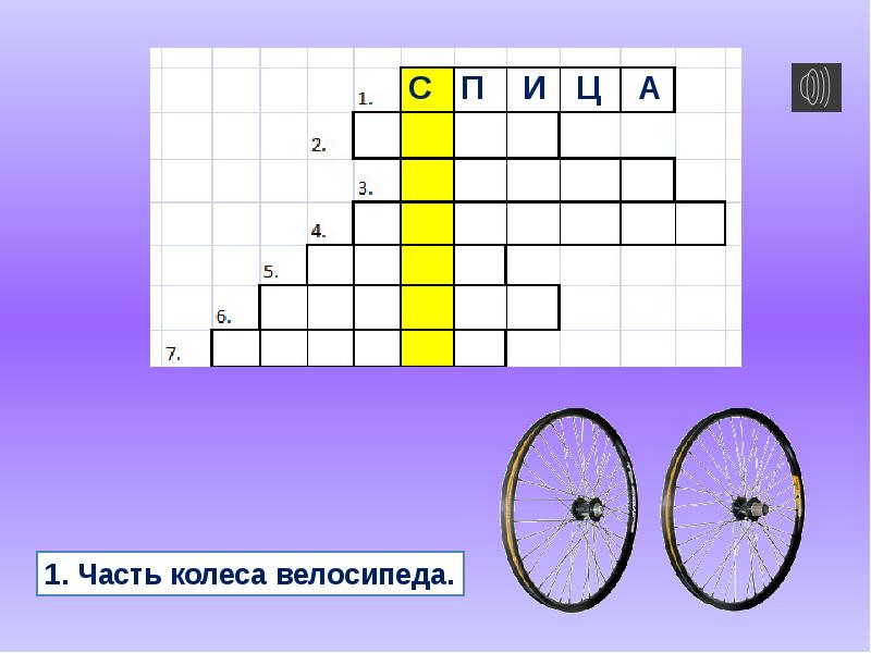 Зачем строят самолеты конспект и презентация