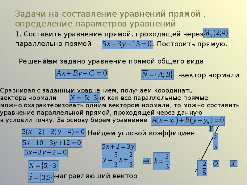 Составь уравнение прямой 4 2. Уравнение прямой задачи. Уравнения с параметром 8 класс. Определение типа прямой по уравнению. Уравнение прямой задачи сам работа.