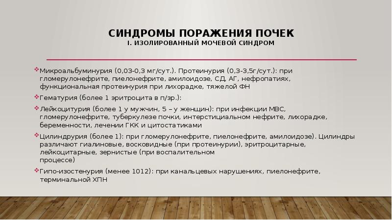 изолированный синдром