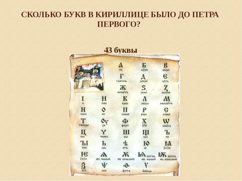 Количество букв в алфавите. Кириллица древняя Азбука Руси. Алфавит до кириллицы. Древнерусский алфавит до кириллицы. Сколько букв было в кириллице.