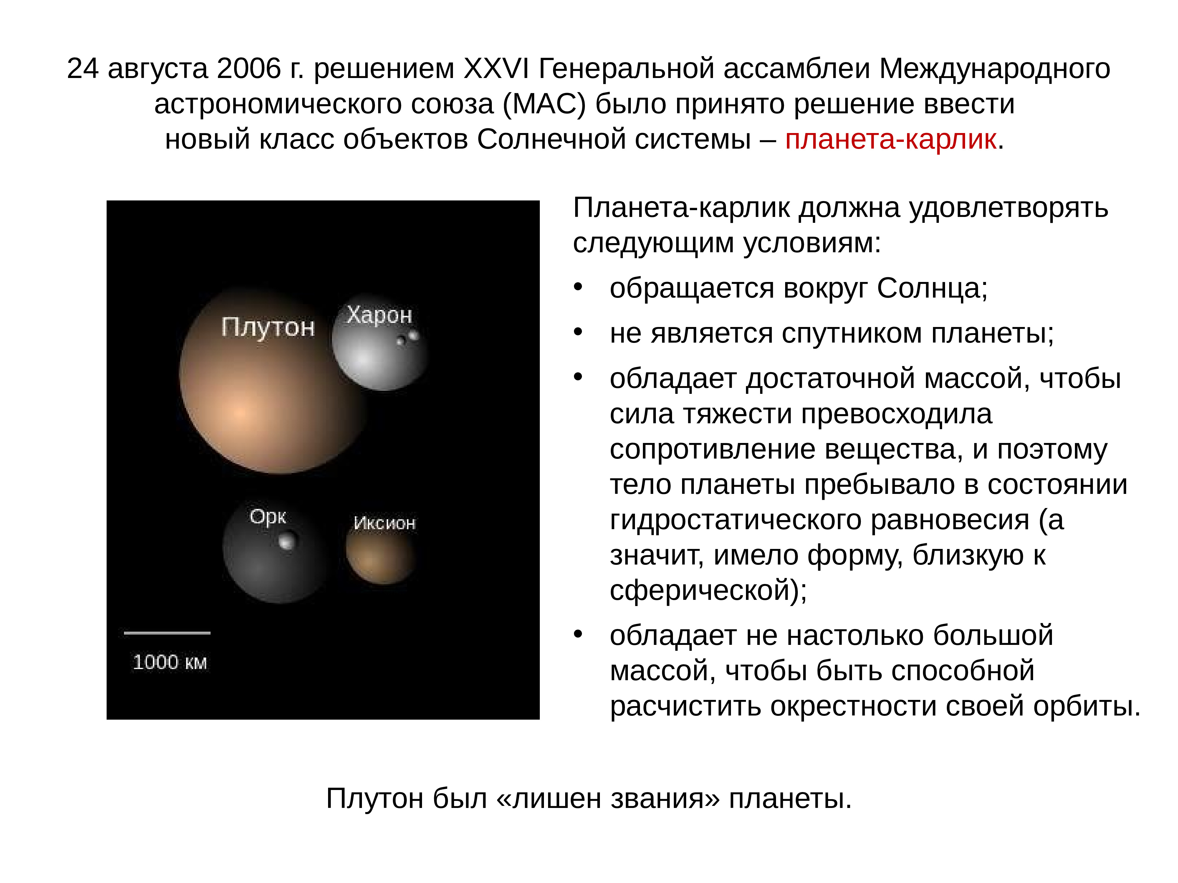 Малые тела солнечной системы презентация астрономия