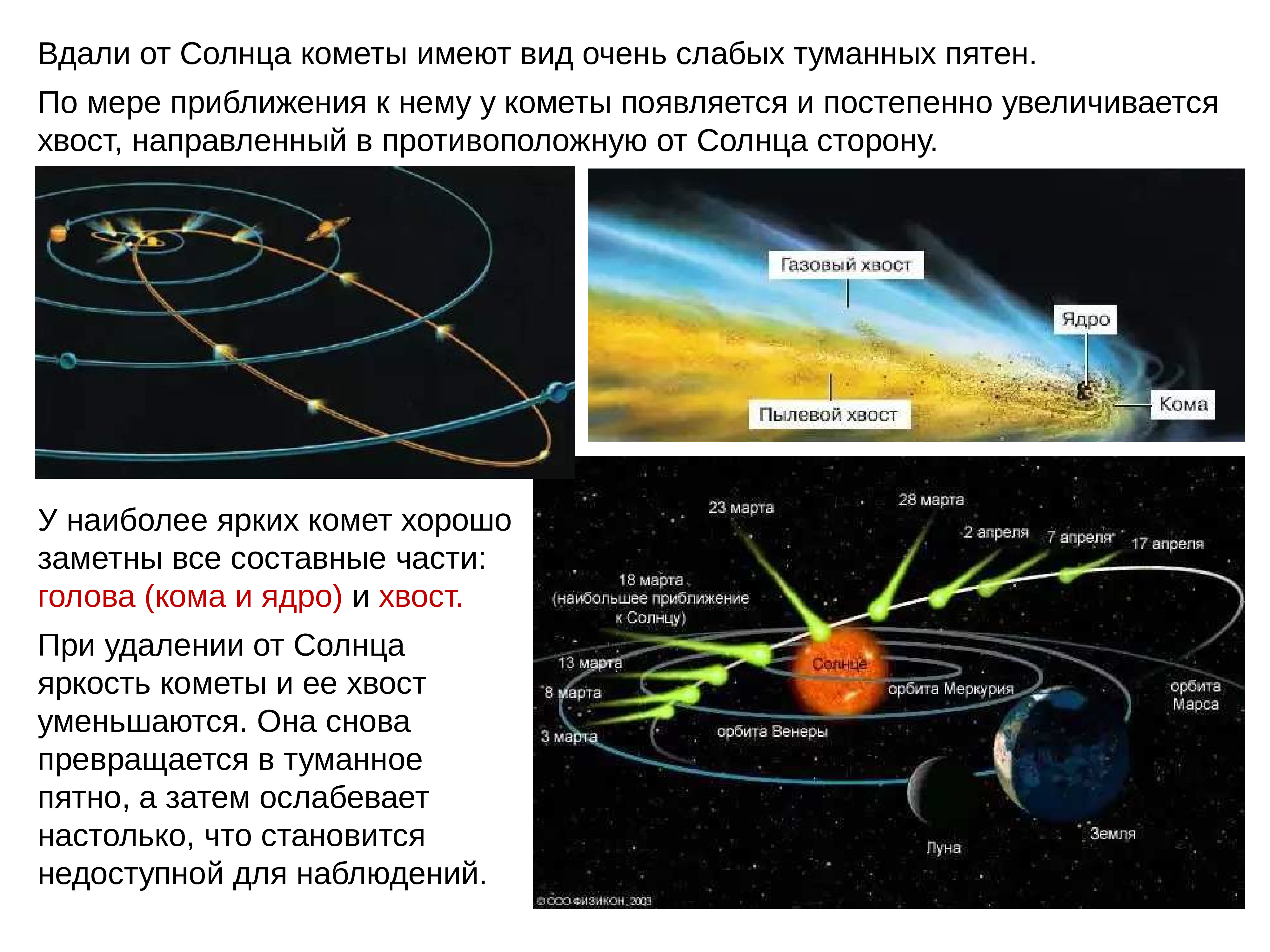 Влияние кометы