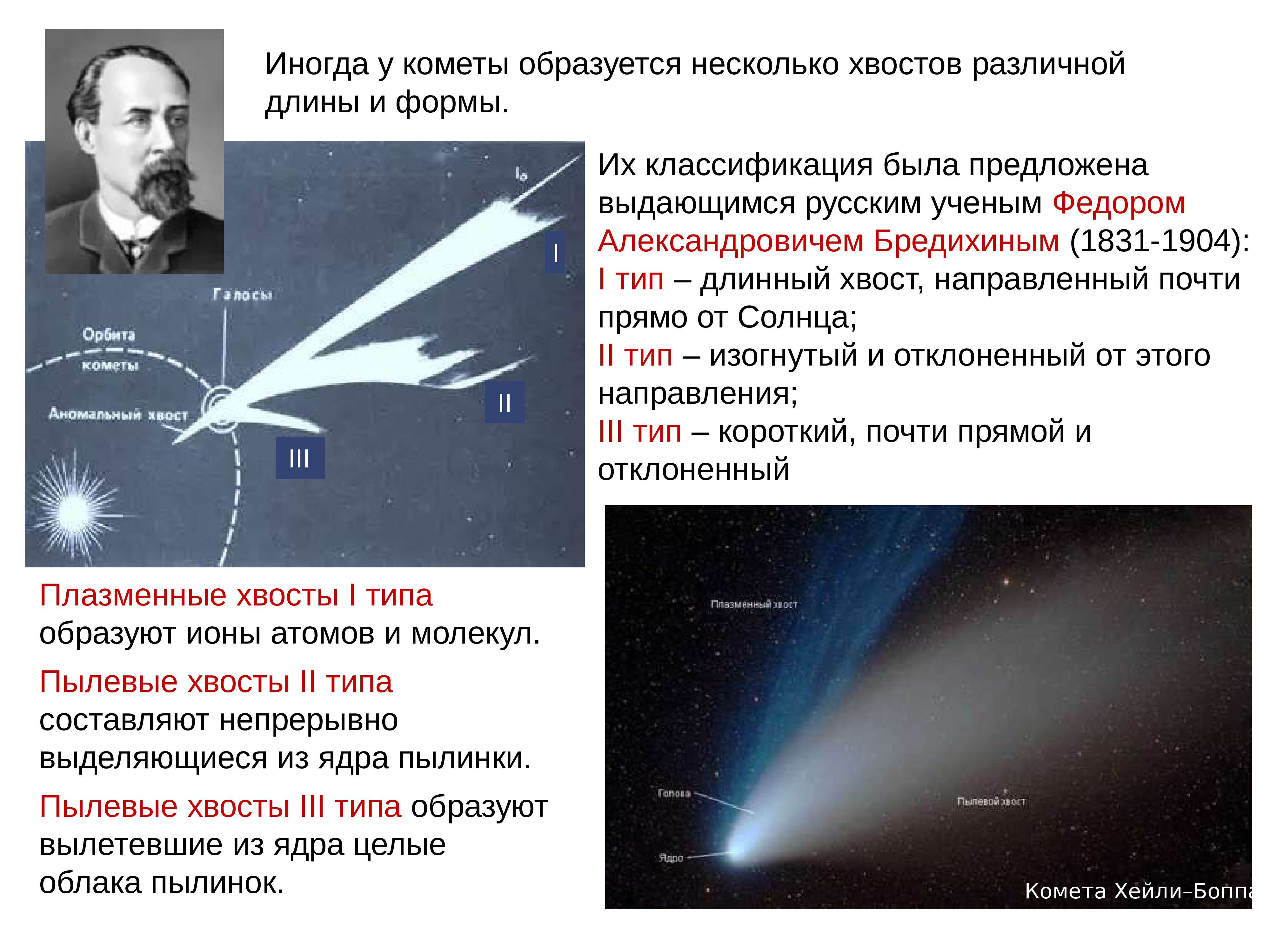 Тип гни. Типы хвостов комет. Классификация комет Бредихина. Первый Тип хвостов комет. Хвост кометы образуется.