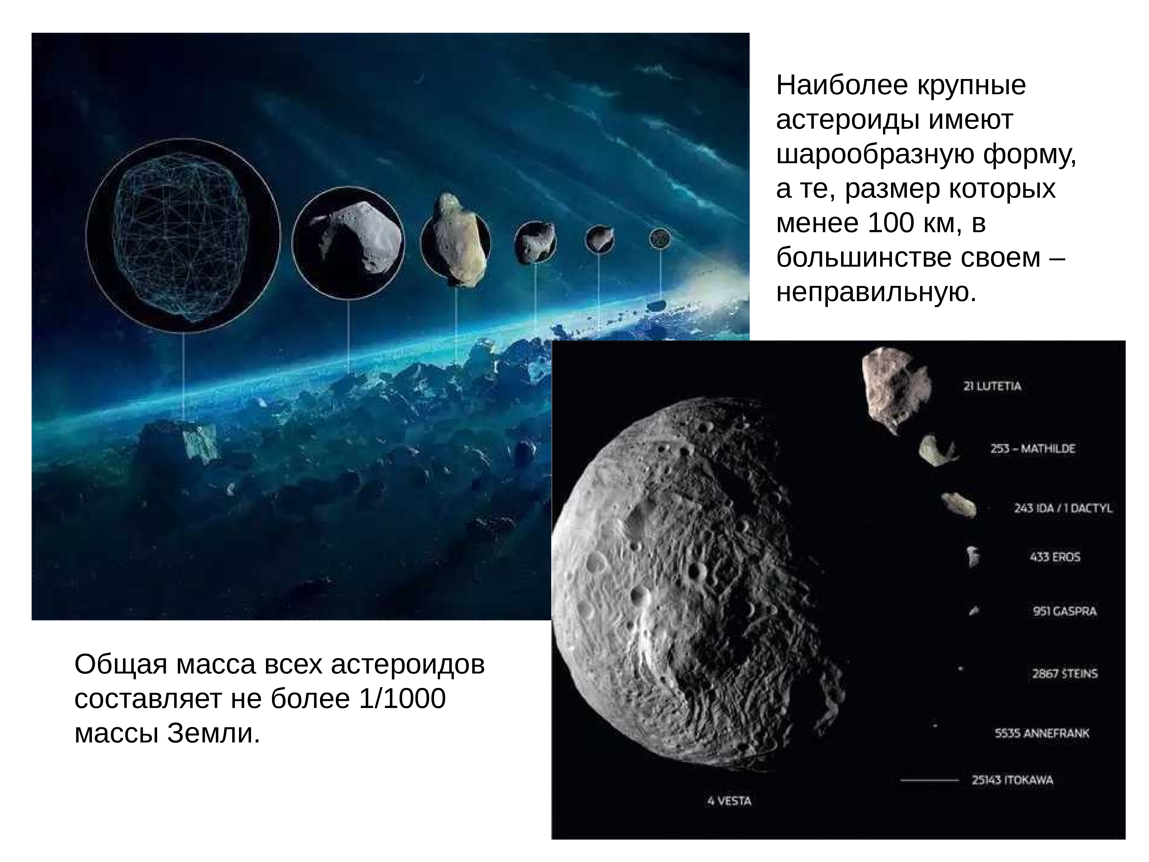 Название группы астероидов. Малые тела солнечной системы Карликовые планеты астероиды. Астероиды Карликовые планеты кометы. Спутники планет малые тела солнечной системы кратко. Камета Карлликовые планеты, астероид.