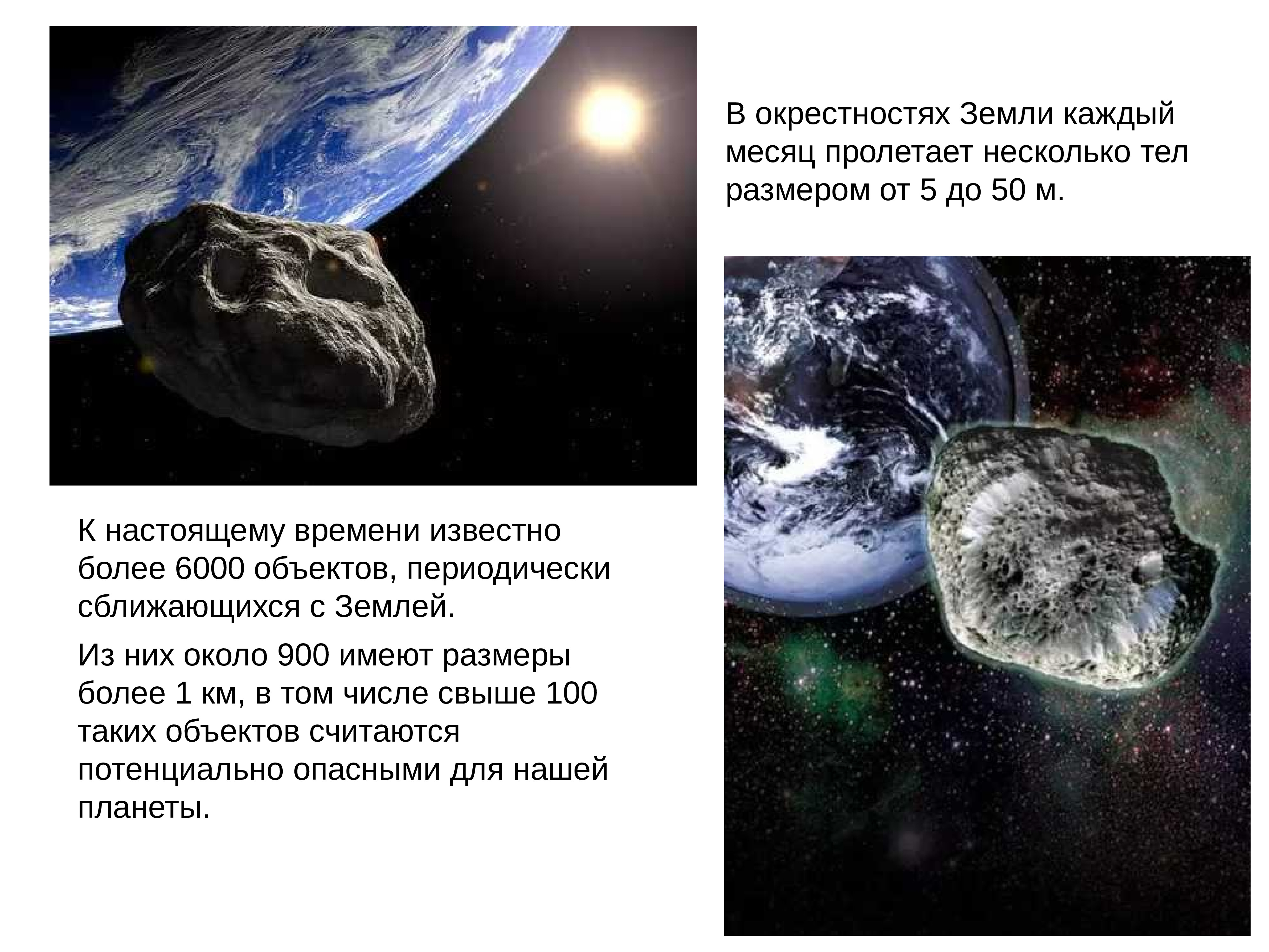 Малые тела солнечной системы карликовые планеты презентация