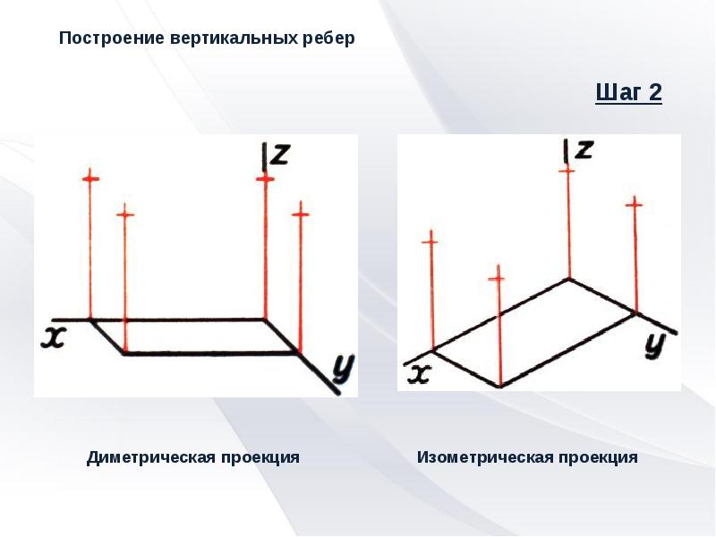 Из предложенных изображений выбрать изометрическую проекцию диметрическую проекцию и рисунок книги