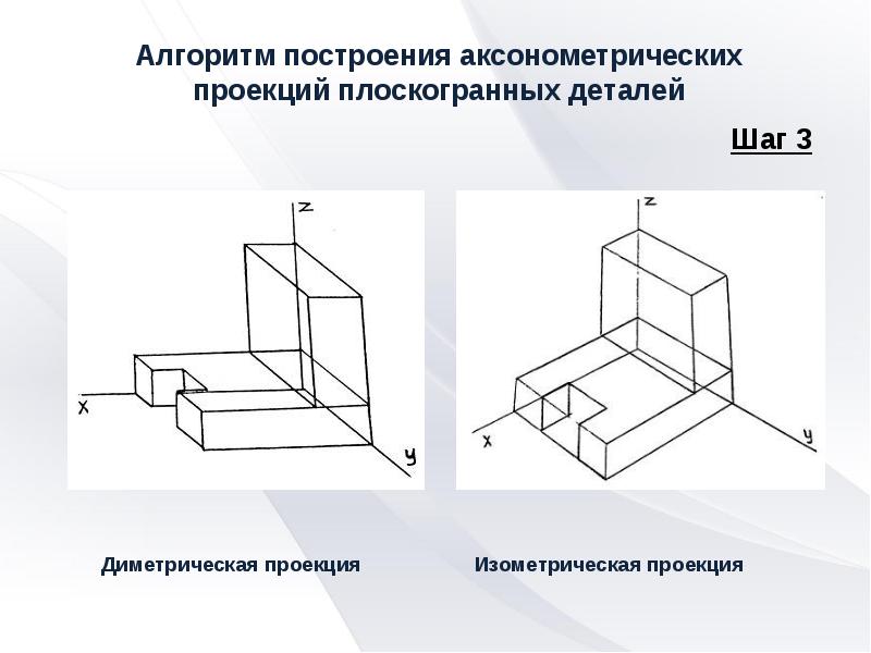 Линии штриховки сечений в аксонометрических проекциях правильно нанесены на рисунке