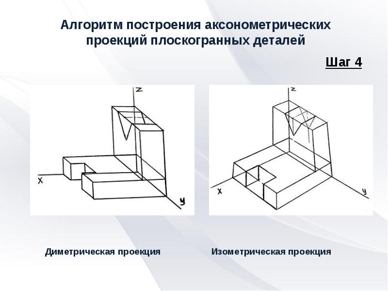 Проекционное изображение предметов в масштабе 6 букв