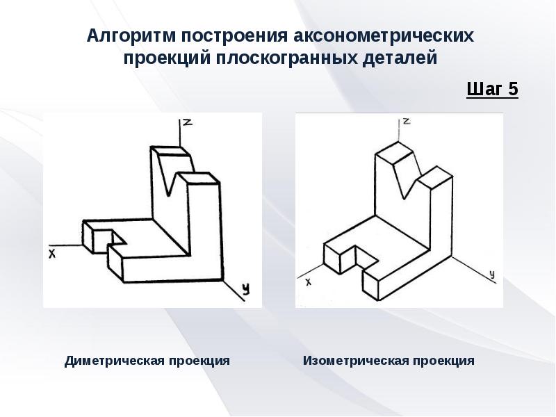 Аксонометрические проекции презентация по черчению