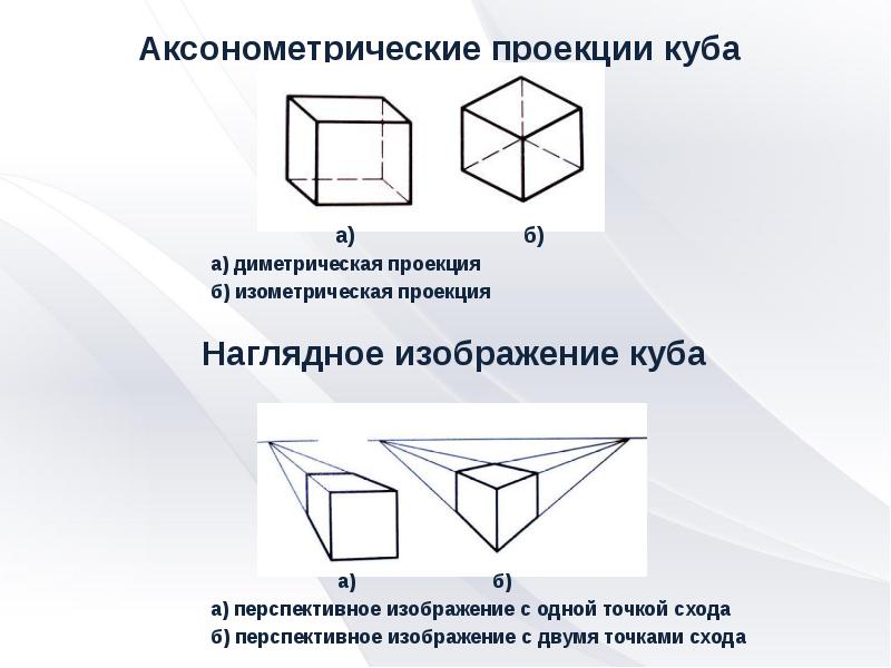 Чертеж куба в трех проекциях 4 класс