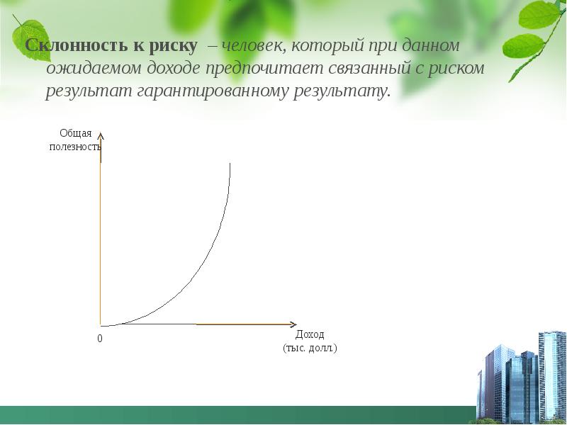 Индивидуальная склонность к риску презентация