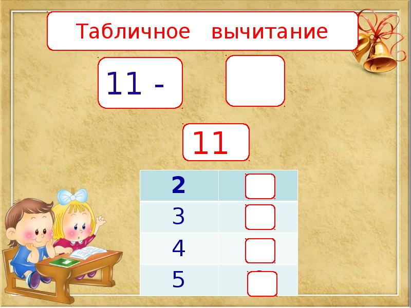 Конспект урока вычитание 2. Табличное вычитание вида 11- 1 класс. Вычитание вида 11-. Вычитание вида 11- 1 класс. Таблица вычитания вида 11-.