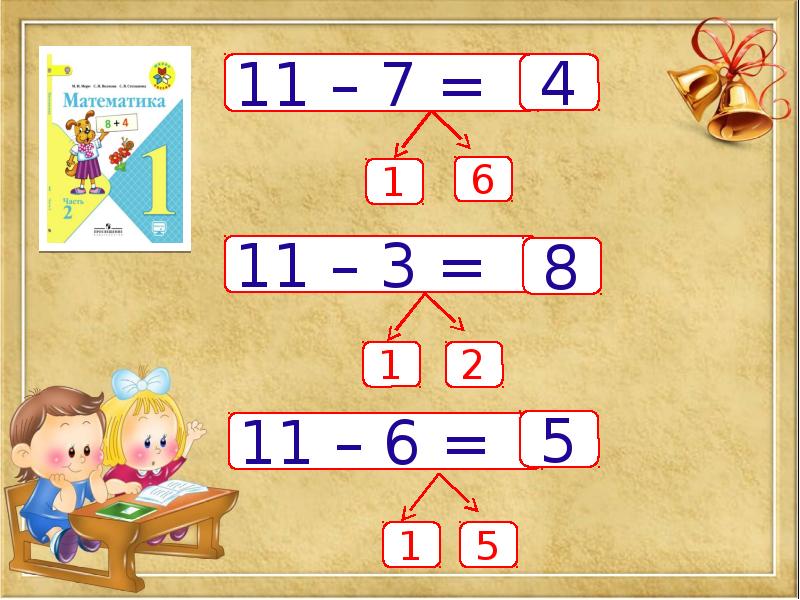Конспект урока по математике 1 класс вычитание вида 11 презентация