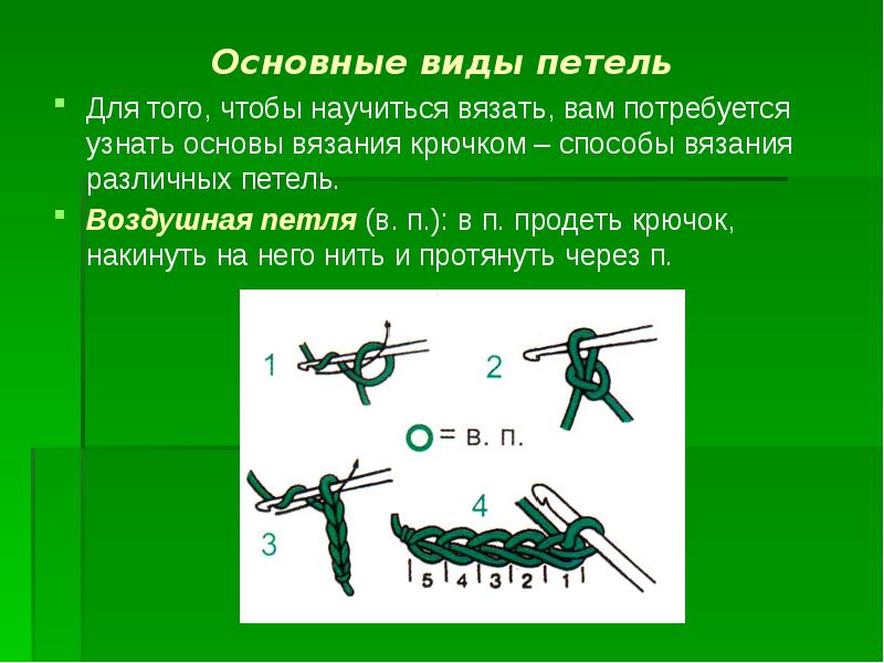 Проект на тему вязание крючком