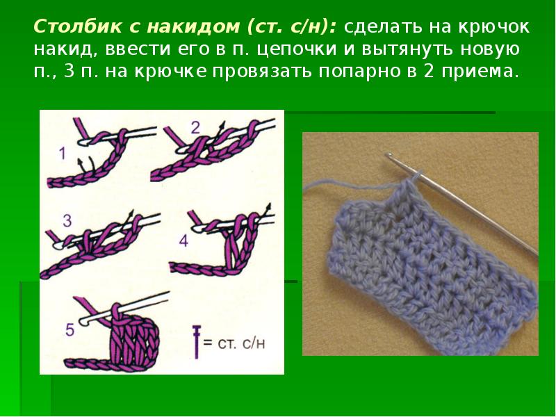 Технология вязание 3 класс презентация