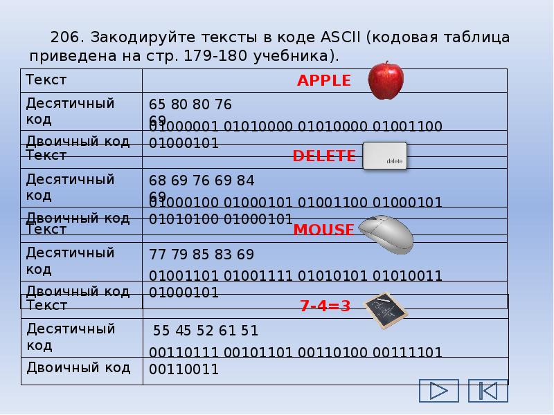 Оценка количественных параметров текстовых документов презентация