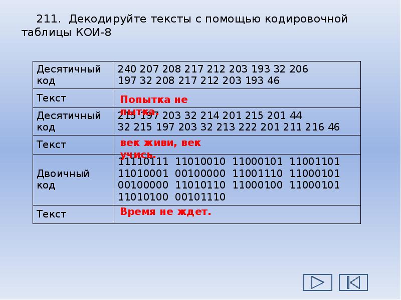 Оценка количественных параметров текстовых документов презентация