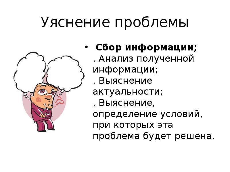 Получивший разбор. Сбор информации и трудности. Выяснение это определение. Выяснение актуальности. Уяснение определение.