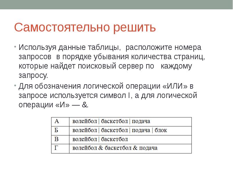 В запросе используется символ для. Расположите запросы в порядке убывания количества страниц. Логические запросы обозначение и или. Обозначения логической операции «или» используется символ «|». Таблица отображения страниц.