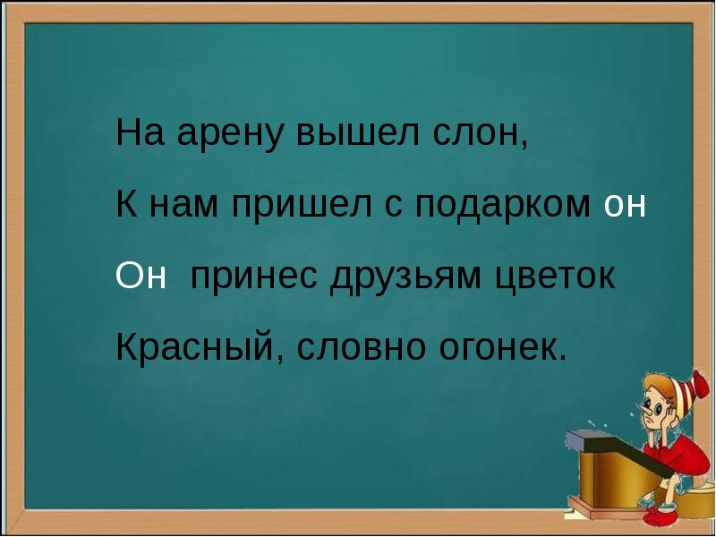 Обобщение по теме местоимение 2 класс школа россии презентация