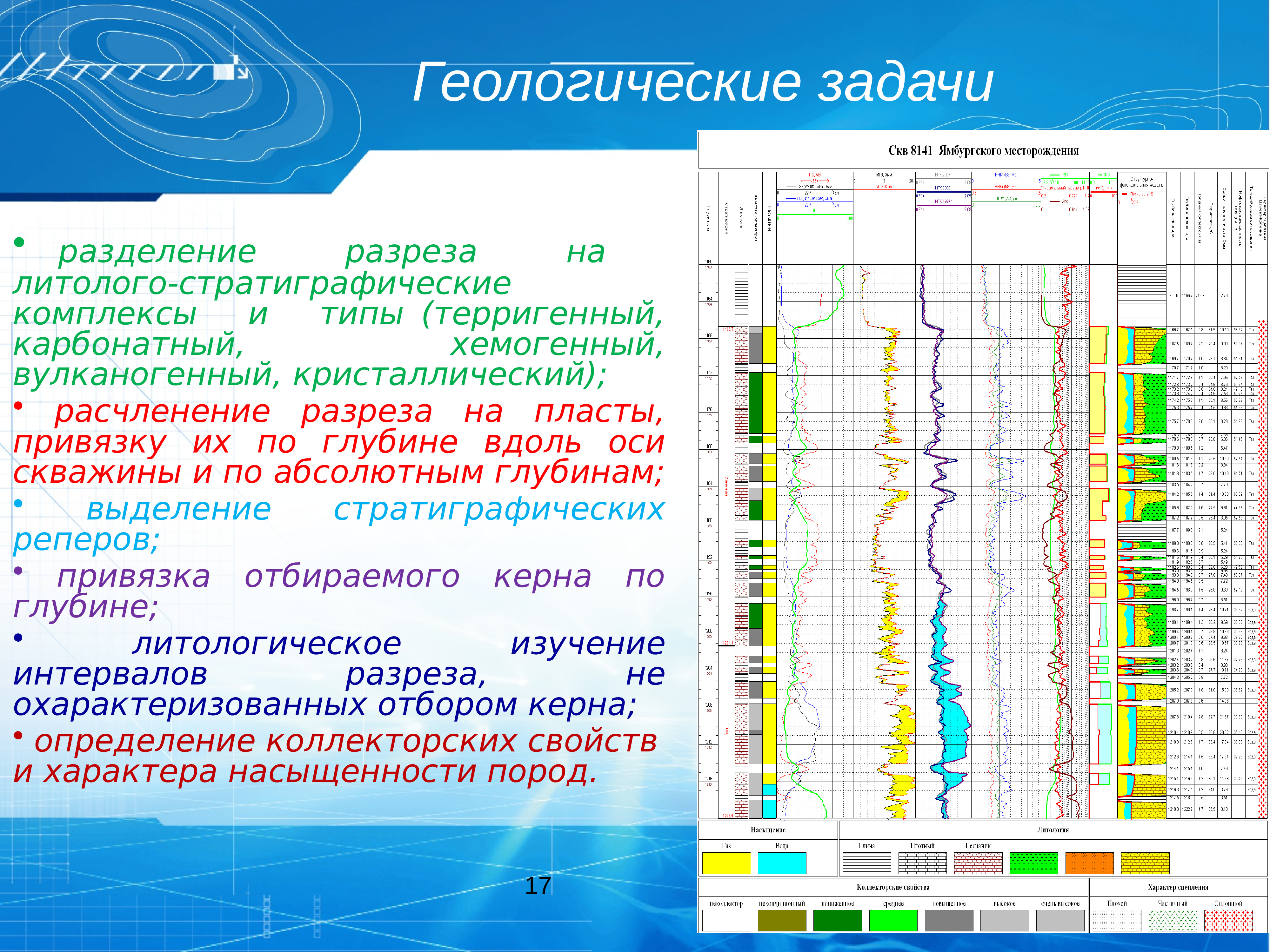 Журнал разработка геофизика. Геофизика задачи. Вариации в геофизике. Радиоразведка геофизика. Геофизика цели и задачи.