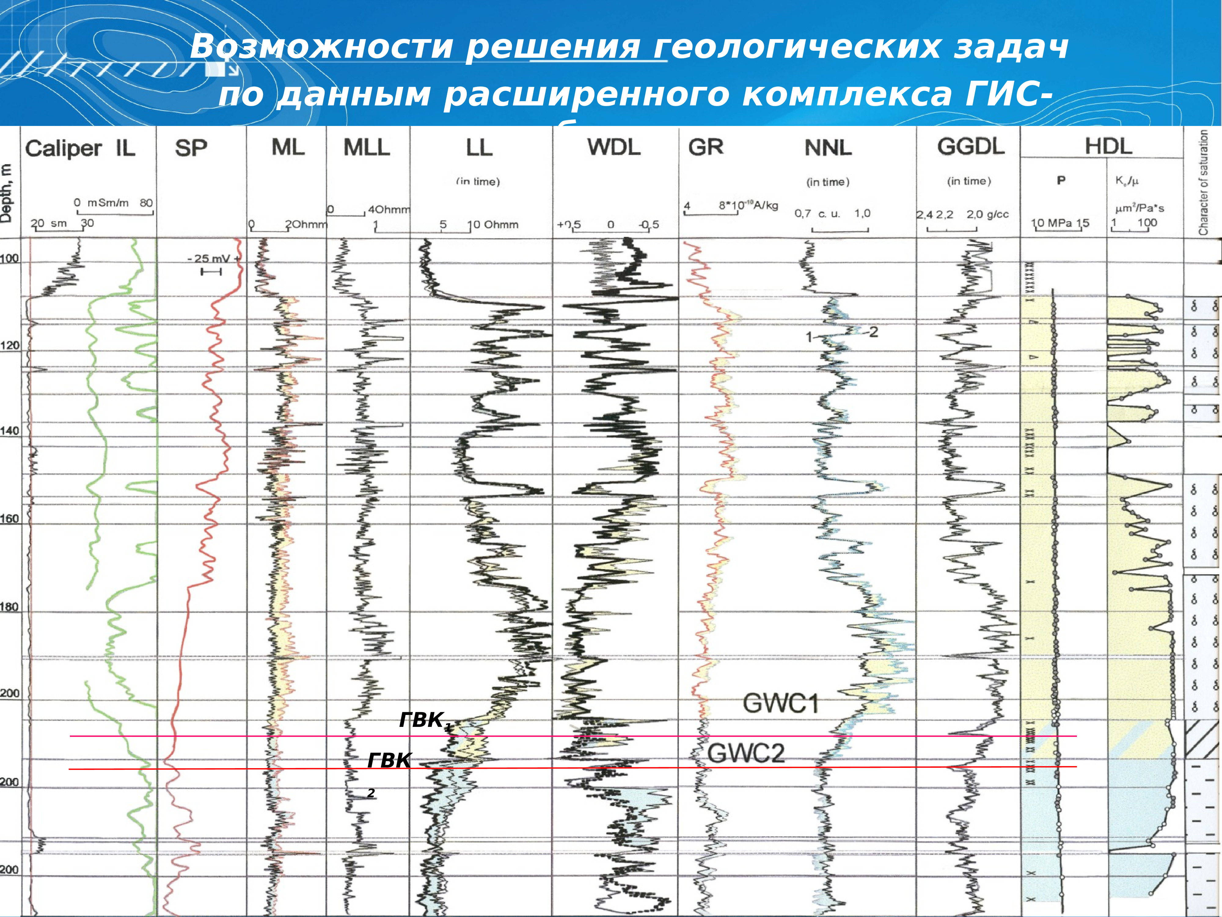 Решение геологических задач