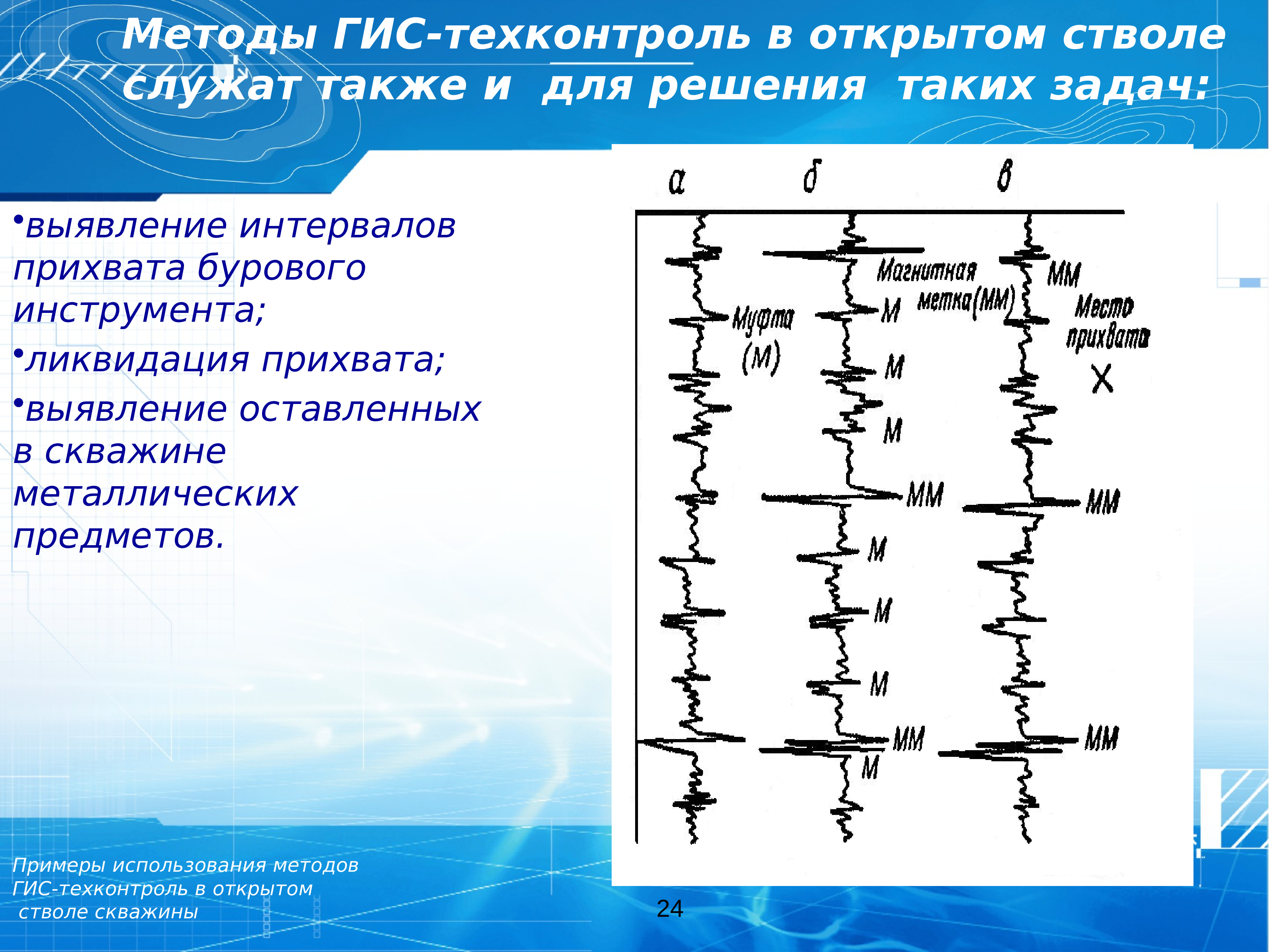 Электромагнитные методы ГИС