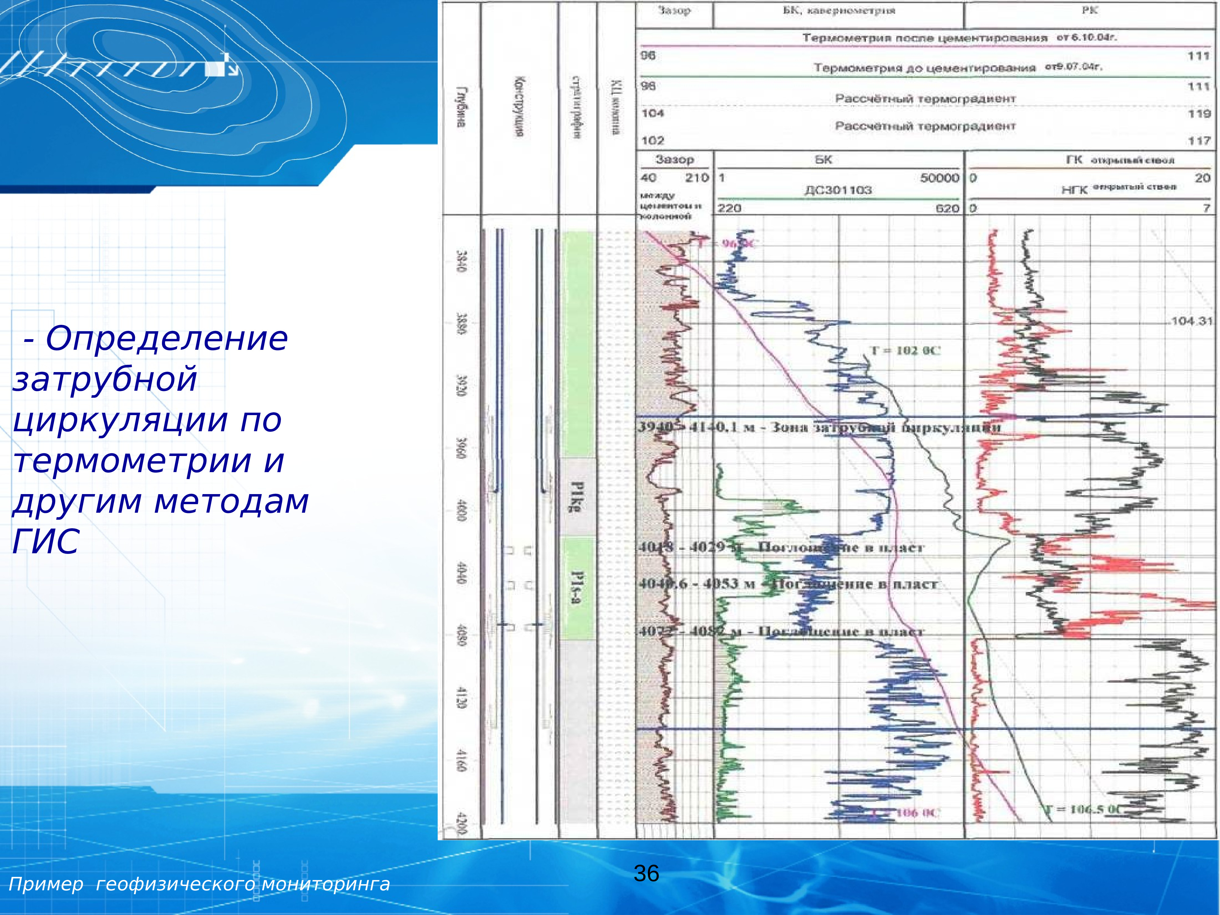 Журнал разработка геофизика. Геофизический мониторинг. Геофизические исследования скважин термометрия. Термометрия в геофизике. Сеть геофизических наблюдений..