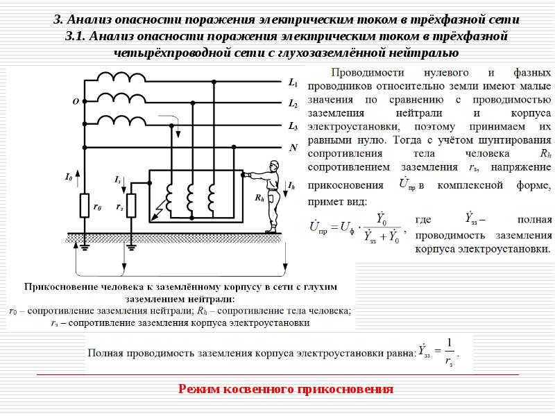 Исследование земных электрических токов проект