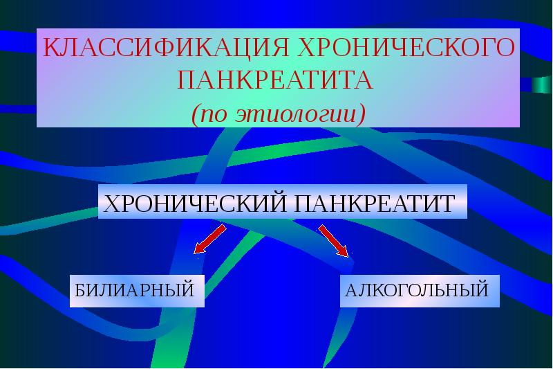 Презентация на тему хронический панкреатит