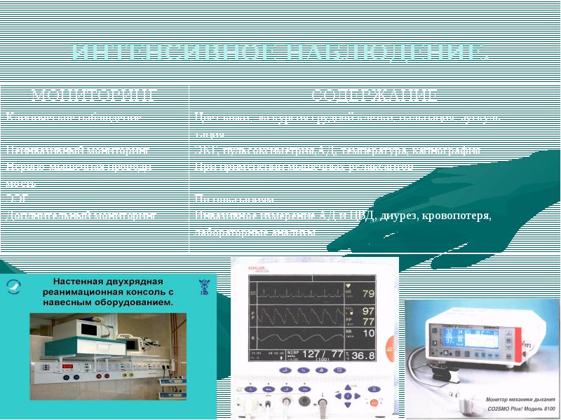 Порядок анестезиология